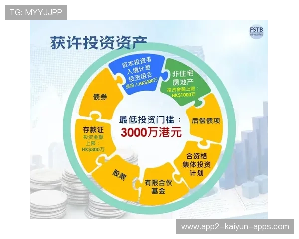 巨额买断条款曝光锁定未来走向