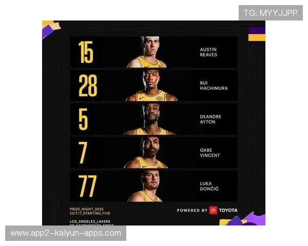 湖人讨论小阵容体系，八村塁可能被推上新位置