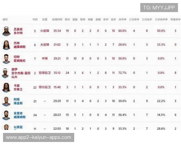 球员经验成为制胜关键因素