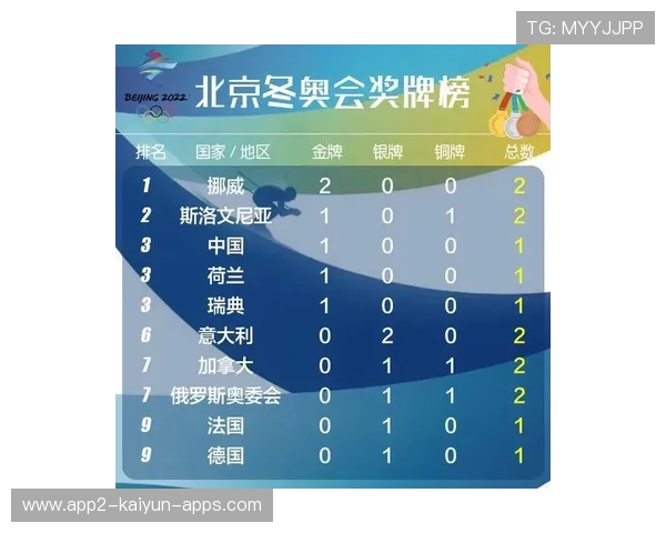 世界花式单板城市文化季：滑手表演与本地艺术联动扩散，滑单板术语