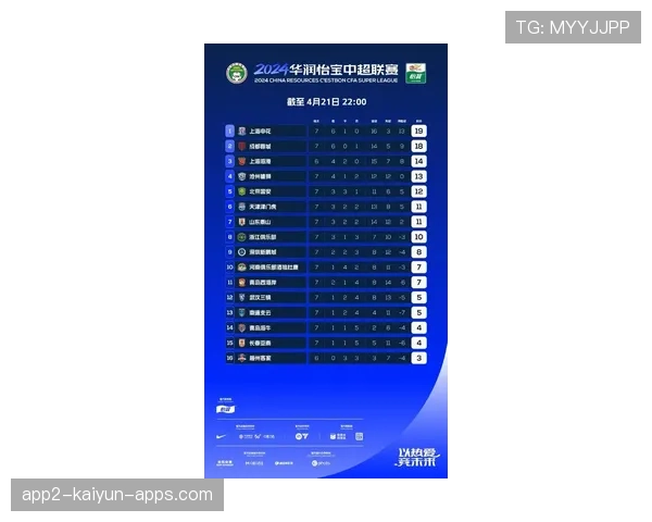 体育赛事票房为何屡创新高